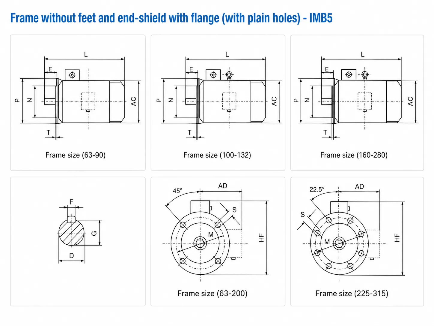 three-phase-motor-installation-method